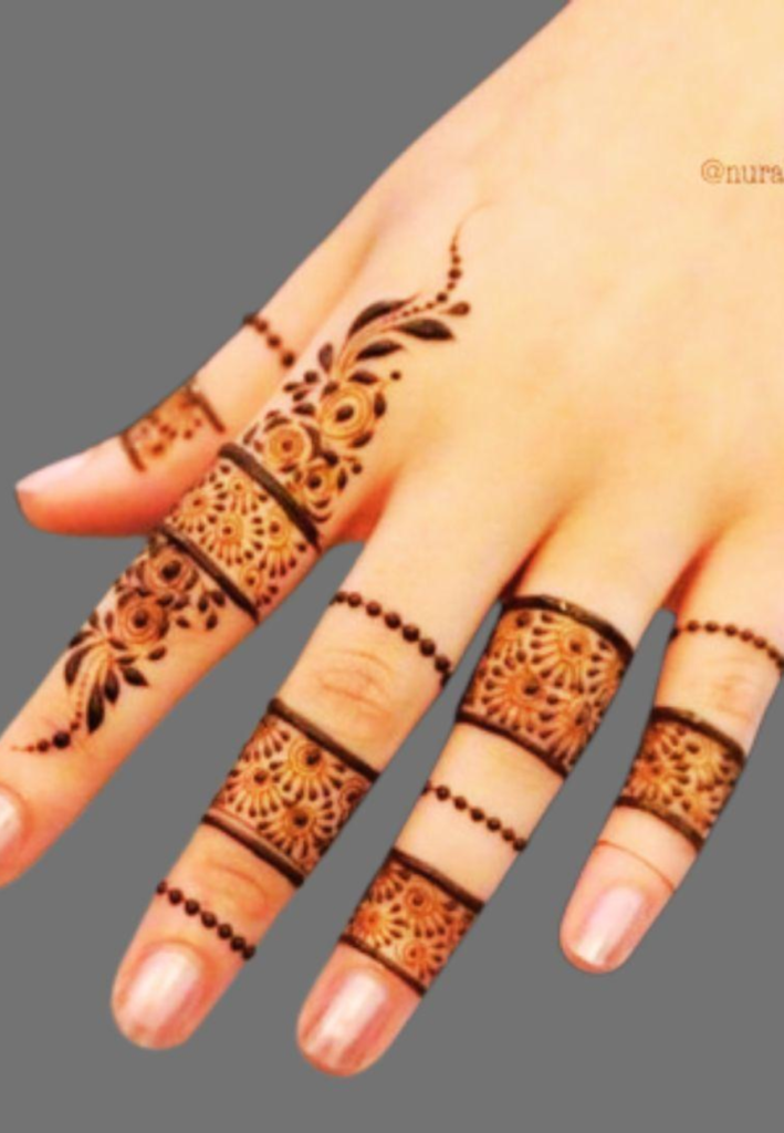 Finger Mehndi for Rakhi simple and elegant Raksha Bandhan mehndi design 2026 for festive look and beginners