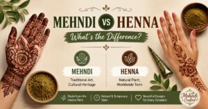 Mehndi vs Henna comparison showing traditional mehndi and natural henna designs, henna leaves, powder, and cones on a beige background.