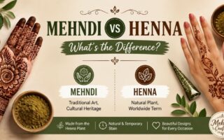 Mehndi vs Henna comparison showing traditional mehndi and natural henna designs, henna leaves, powder, and cones on a beige background.
