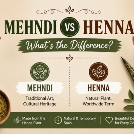 Mehndi vs Henna comparison showing traditional mehndi and natural henna designs, henna leaves, powder, and cones on a beige background.