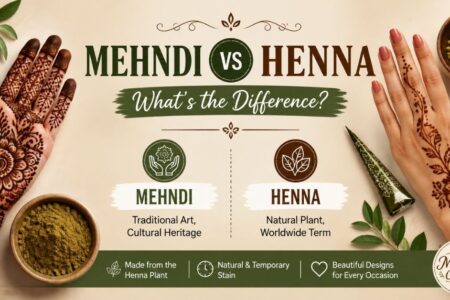 Mehndi vs Henna comparison showing traditional mehndi and natural henna designs, henna leaves, powder, and cones on a beige background.